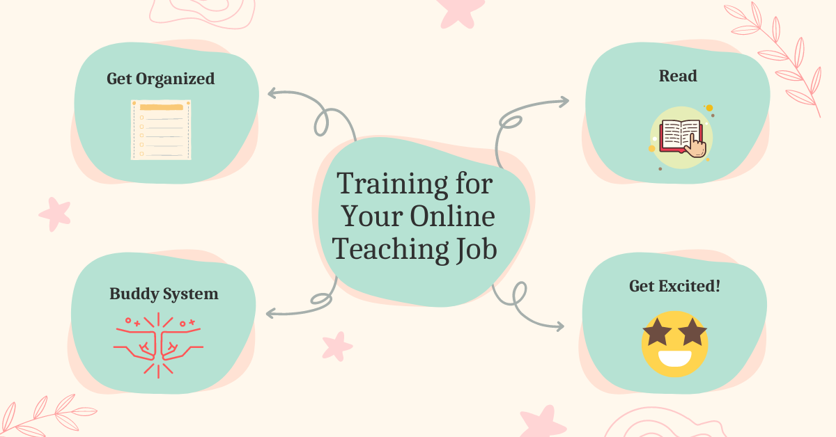 Training for Your Online Teaching Job