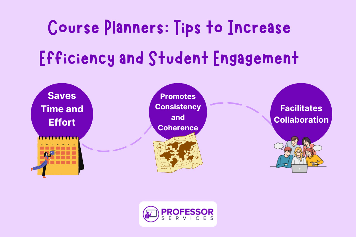 Course planners: tips to increase efficiency and student engagement