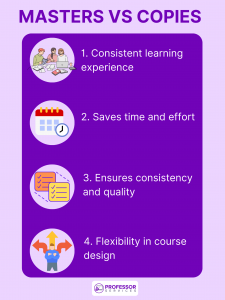 Infographic with text: Masters versus copies. Consistent learning experience Saves time and effort Ensures consistency and quality Flexibility in a course design