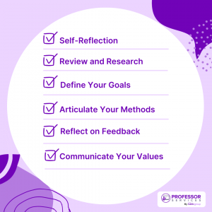 Checklist with the words: self-reflection, review and research, define your goals, articulate your methods, reflect on feedback, communicate your values